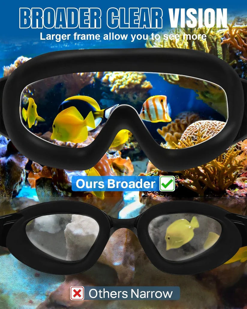 Wide View Anti Fog&UV Swimming Goggles UNISEX